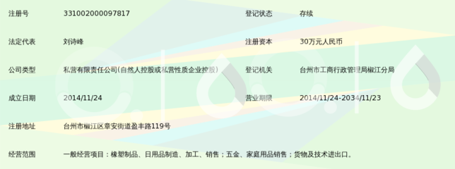 臺(tái)州市佳信嬰童用品 聚焦日用雜品銷(xiāo)售的行業(yè)新星